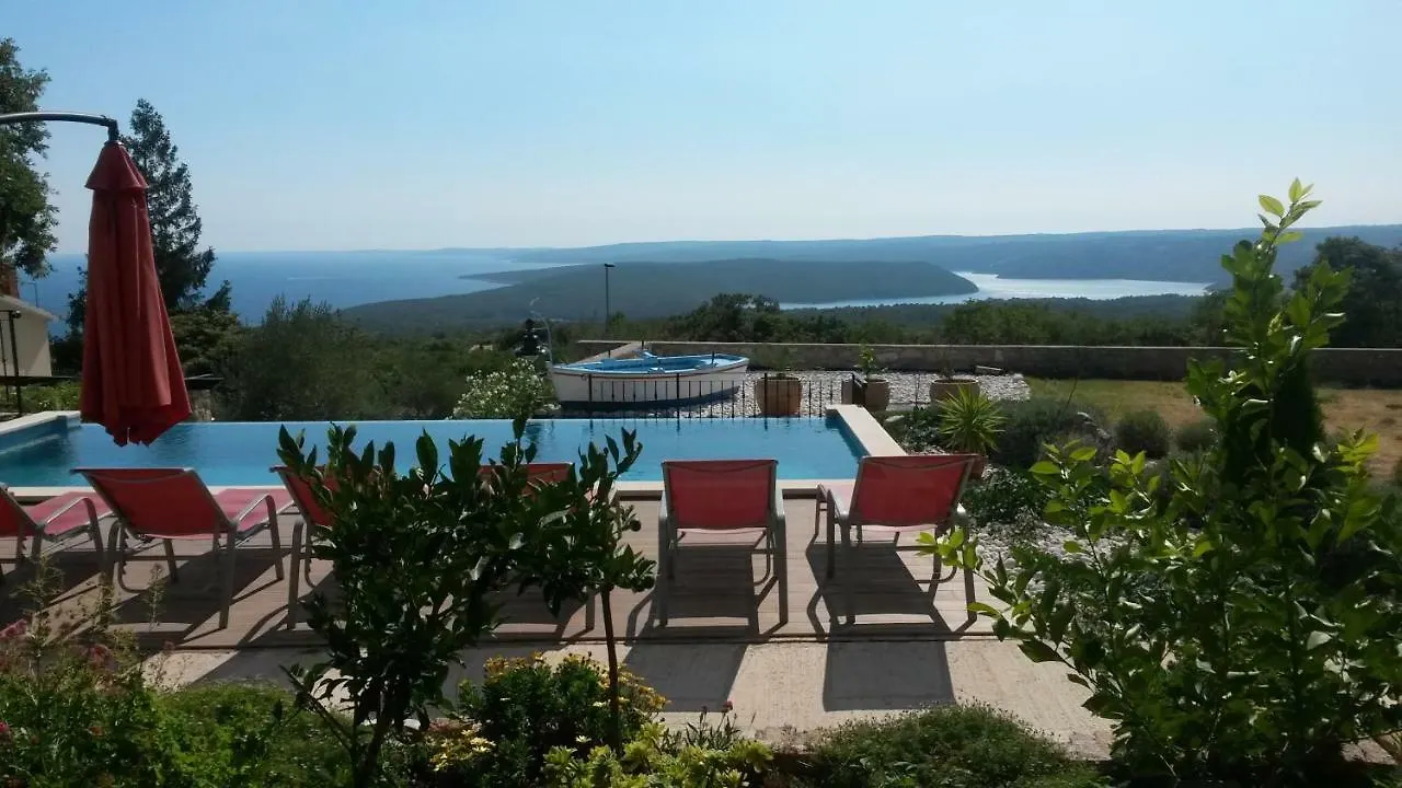 Villa Olea contacts